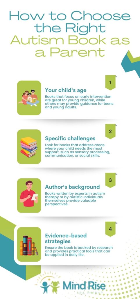 books autism for parents