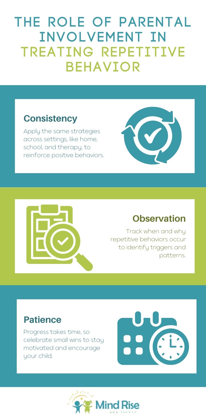 how to treat repetitive behavior in autism